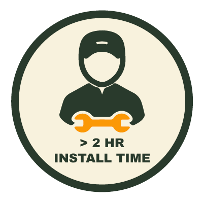 Install Time Trust Badge Stira